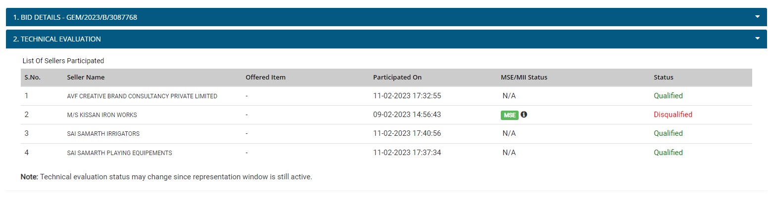 Technical Status Email